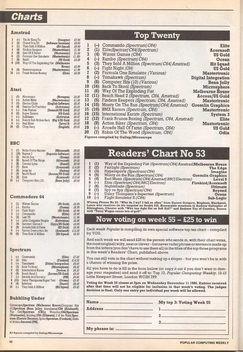 Chart Scan
